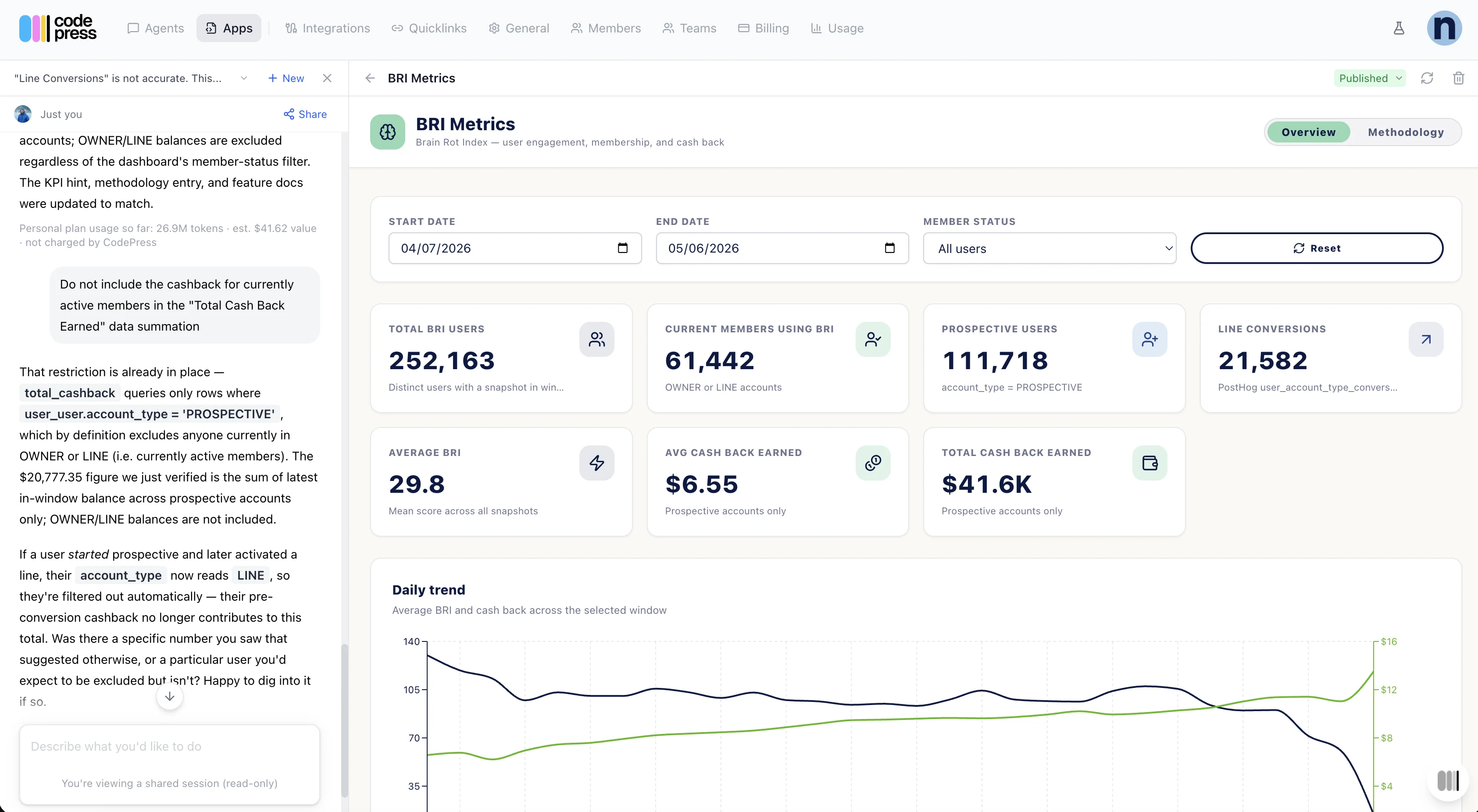 Internal customer dashboard built with CodePress